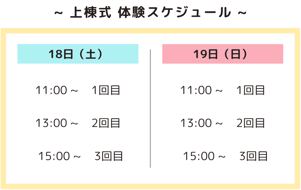 上棟式体験スケジュール